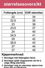 ™🔥™ Begränsat veckopris – 650 kr! Nästa vecka: 699 kr.